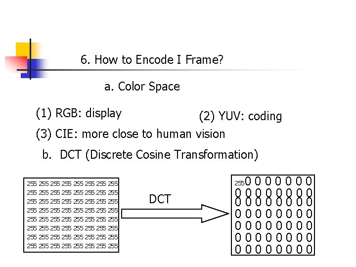 6. How to Encode I Frame? a. Color Space (1) RGB: display (2) YUV: