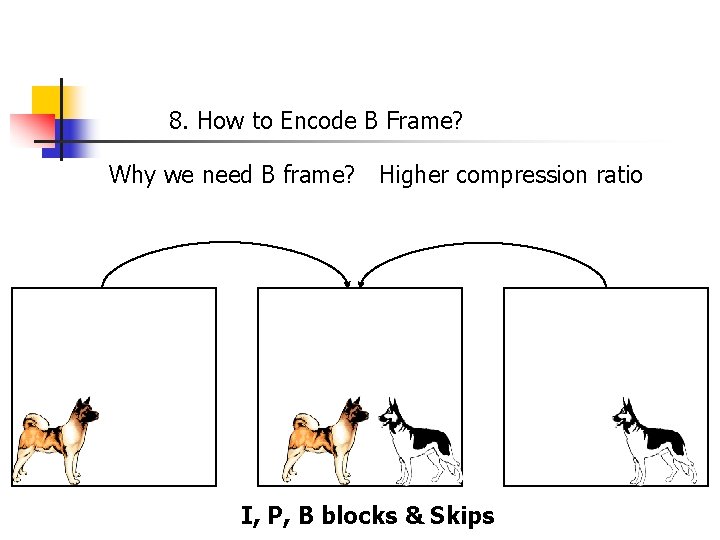 8. How to Encode B Frame? Why we need B frame? Higher compression ratio