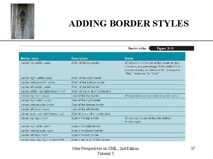 ADDING BORDER STYLES New Perspectives on XML, 2 nd Edition Tutorial 5 XP 37