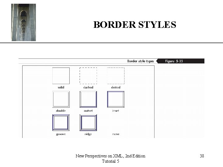 BORDER STYLES New Perspectives on XML, 2 nd Edition Tutorial 5 XP 38 