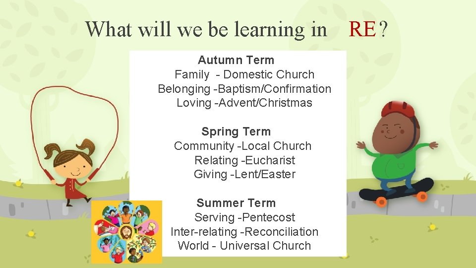 What will we be learning in RE ? Autumn Term Family - Domestic Church