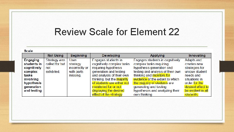 Review Scale for Element 22 