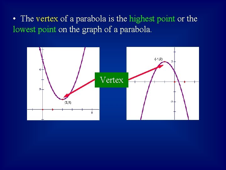  • The vertex of a parabola is the highest point or the lowest