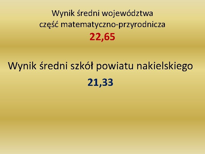 Wynik średni województwa część matematyczno-przyrodnicza 22, 65 Wynik średni szkół powiatu nakielskiego 21, 33