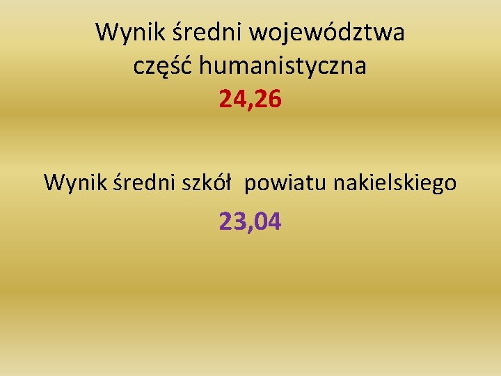 Wynik średni województwa część humanistyczna 24, 26 Wynik średni szkół powiatu nakielskiego 23, 04