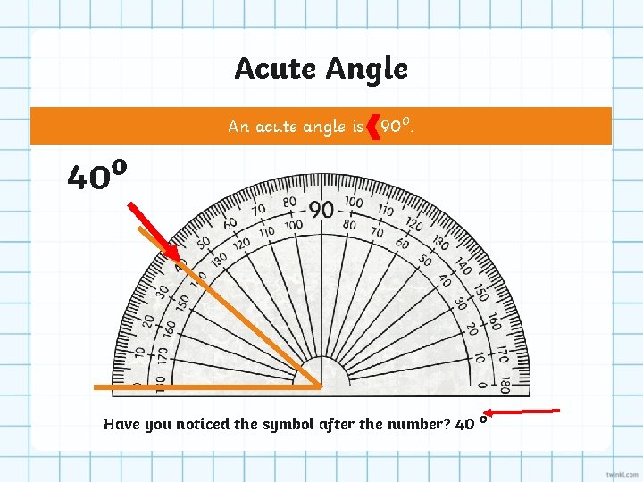 Acute Angle An acute angle is 90⁰. 40⁰ Have you noticed the symbol after