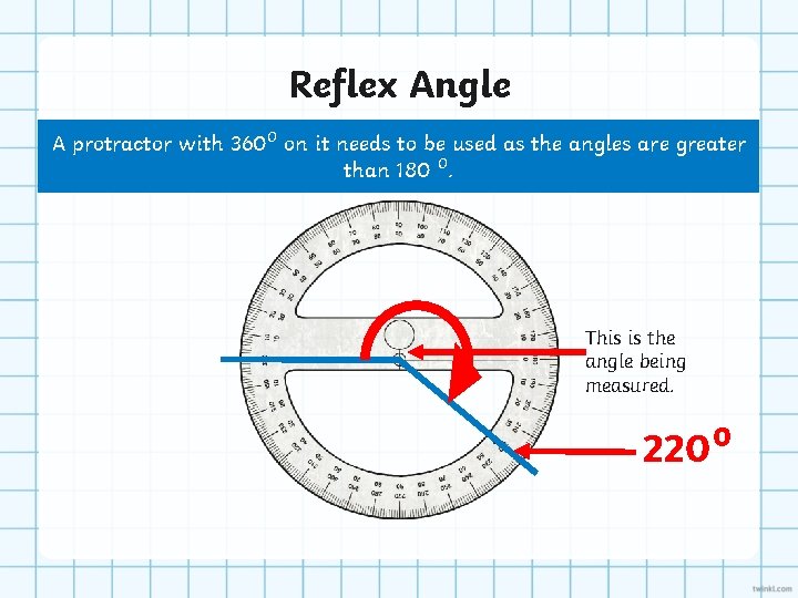 Reflex Angle A protractor with 360⁰ on it needs to be used as the