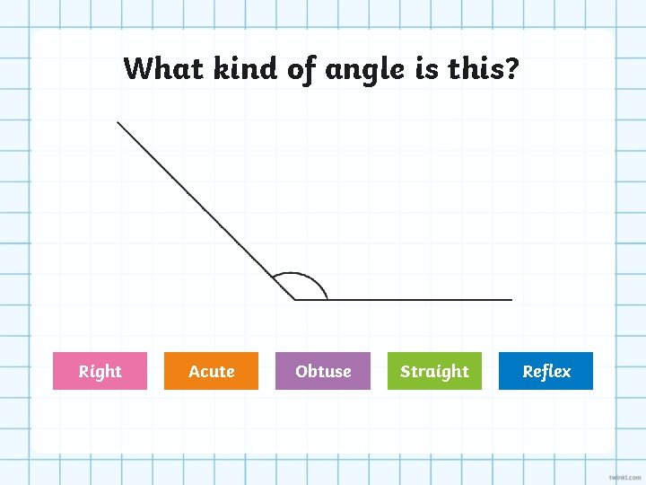 What kind of angle is this? Right Acute Obtuse Straight Reflex 