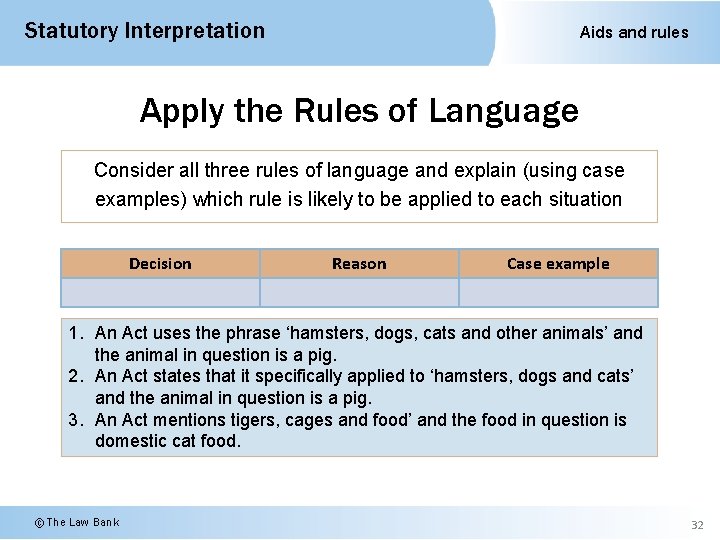 Statutory Interpretation Aids and rules Apply the Rules of Language Consider all three rules