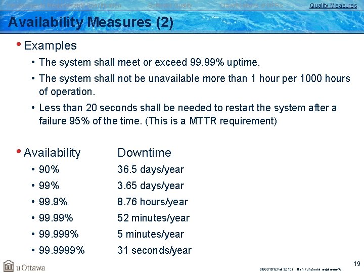 Introduction to Requirements Specification Software Quality Classifications of NFRs Quality Measures Availability Measures (2)