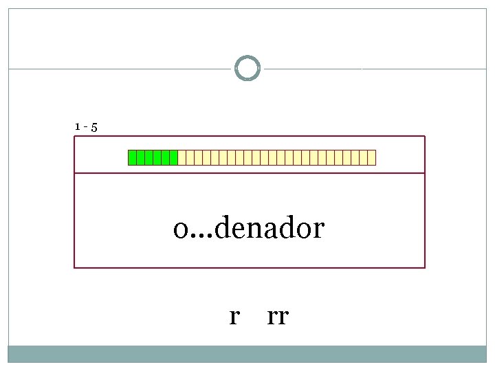 1 -5 o…denador r rr 