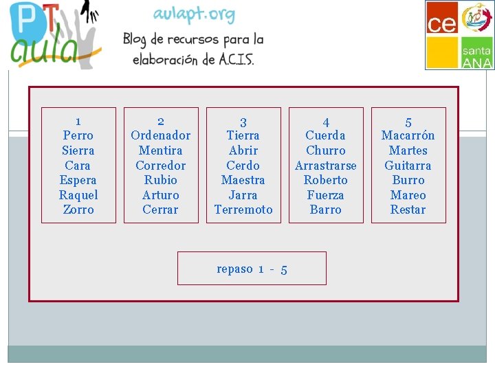 1 Perro Sierra Cara Espera Raquel Zorro 2 Ordenador Mentira Corredor Rubio Arturo Cerrar