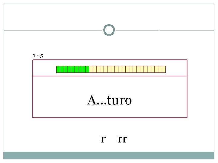 1 -5 A…turo r rr 