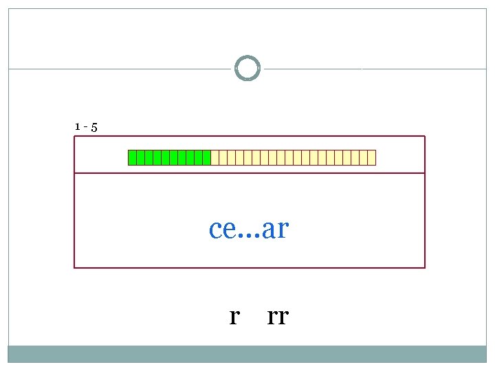 1 -5 ce…ar r rr 