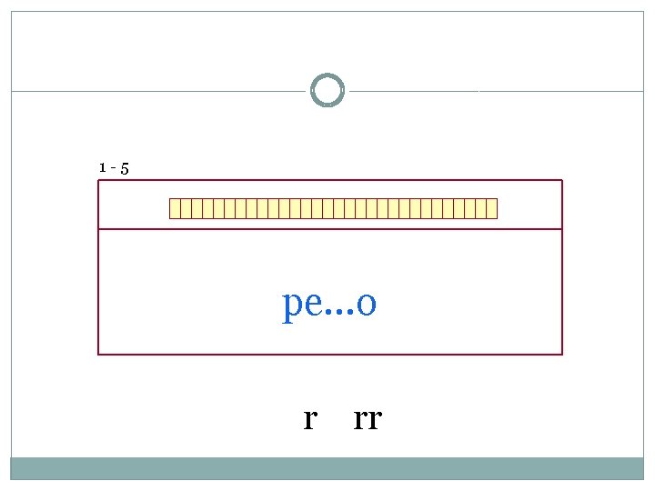 1 -5 pe…o r rr 