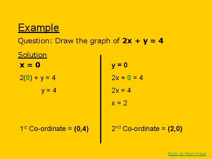 Example Question: Draw the graph of 2 x + y = 4 Solution x=0