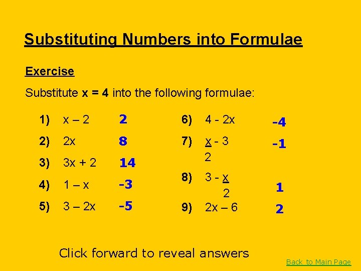 Substituting Numbers into Formulae Exercise Substitute x = 4 into the following formulae: 1)