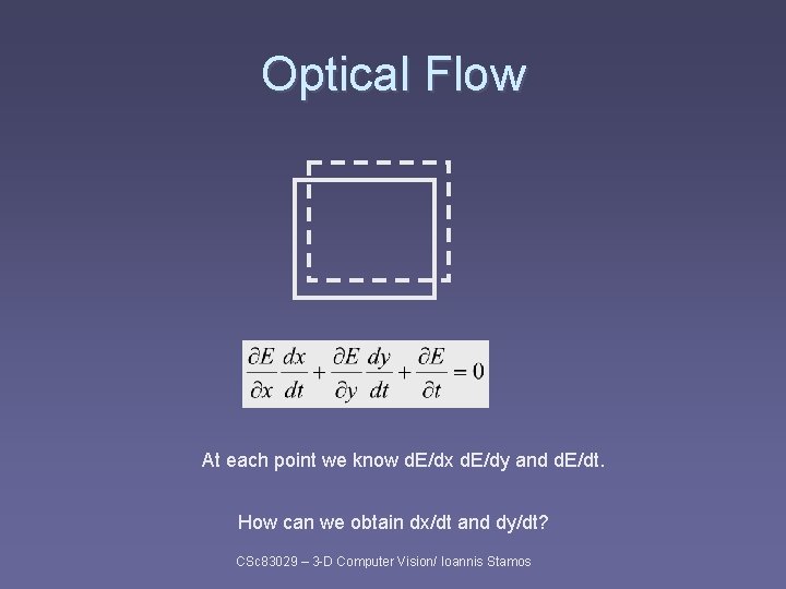 Optical Flow At each point we know d. E/dx d. E/dy and d. E/dt. Optical Flow At each point we know d. E/dx d. E/dy and d. E/dt.