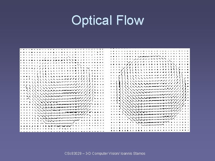 Optical Flow CSc 83029 – 3 -D Computer Vision/ Ioannis Stamos Optical Flow CSc 83029 – 3 -D Computer Vision/ Ioannis Stamos