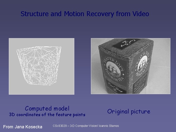 Structure and Motion Recovery from Video Computed model 3 D coordinates of the feature Structure and Motion Recovery from Video Computed model 3 D coordinates of the feature
