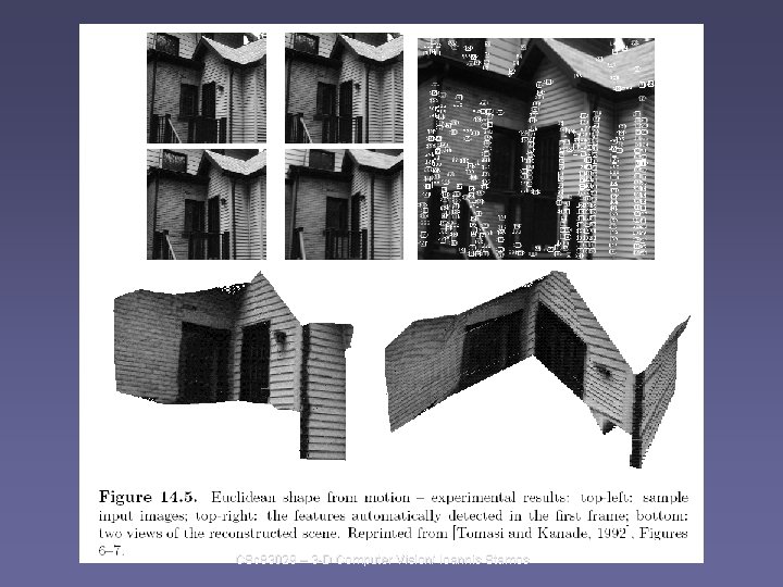 CSc 83029 – 3 -D Computer Vision/ Ioannis Stamos 