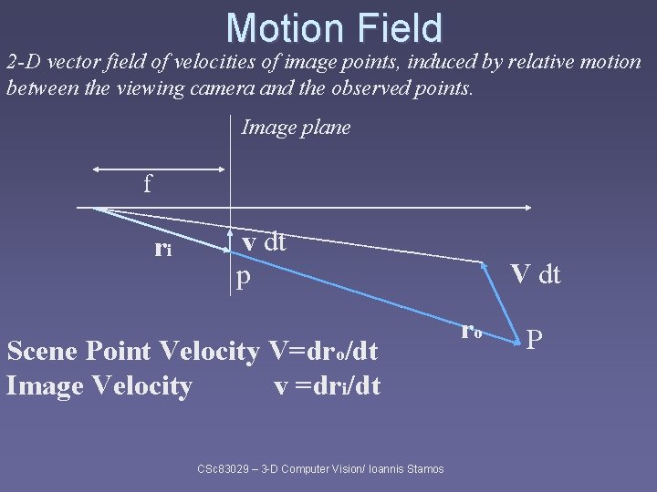 Motion Field 2 -D vector field of velocities of image points, induced by relative