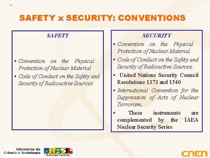 SAFETY x SECURITY: CONVENTIONS SAFETY • • Convention on the Physical Protection of Nuclear