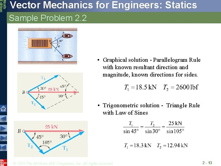 Ninth Edition Vector Mechanics for Engineers: Statics Sample Problem 2. 2 • Graphical solution