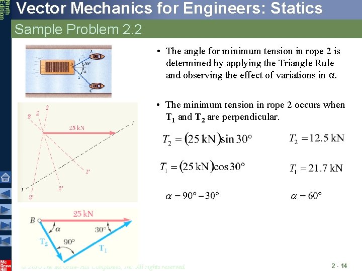 Ninth Edition Vector Mechanics for Engineers: Statics Sample Problem 2. 2 • The angle