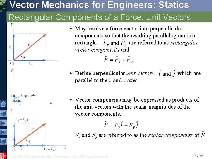 Ninth Edition Vector Mechanics for Engineers: Statics Rectangular Components of a Force: Unit Vectors