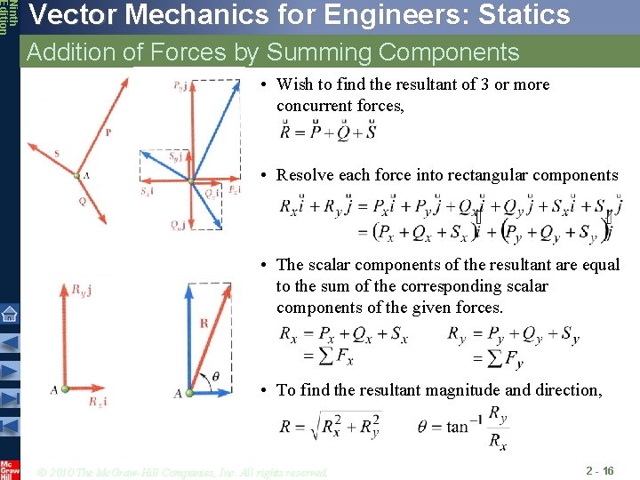 Ninth Edition Vector Mechanics for Engineers: Statics Addition of Forces by Summing Components •