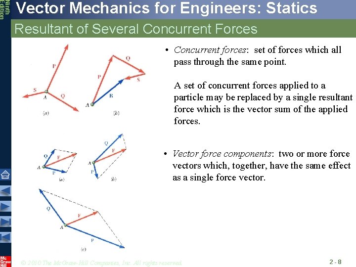 Ninth Edition Vector Mechanics for Engineers: Statics Resultant of Several Concurrent Forces • Concurrent