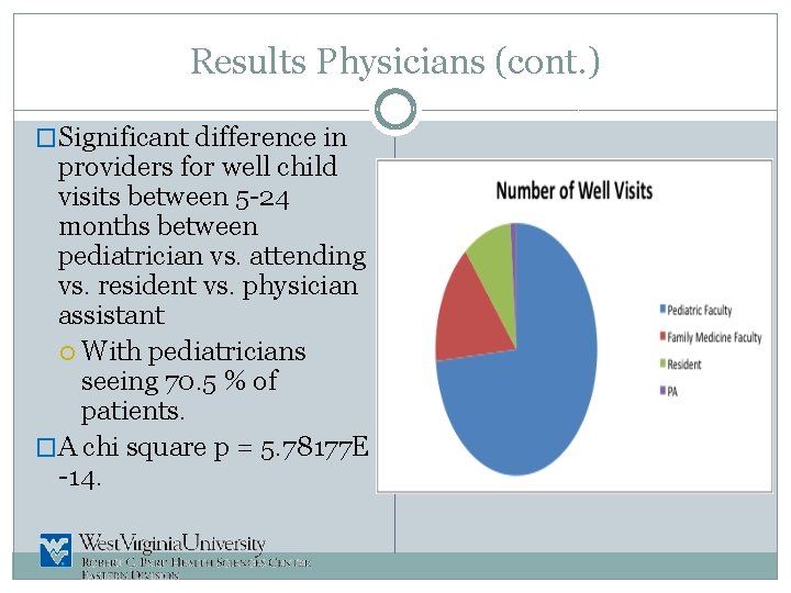 Results Physicians (cont. ) �Significant difference in providers for well child visits between 5