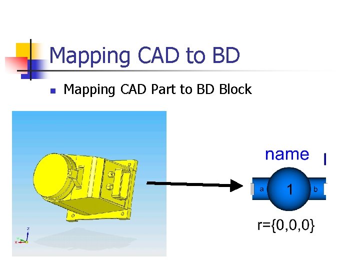 Mapping CAD to BD n Mapping CAD Part to BD Block Mapping CAD to BD n Mapping CAD Part to BD Block