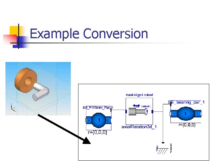 Example Conversion Example Conversion