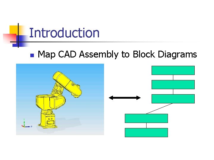 Introduction n Map CAD Assembly to Block Diagrams Introduction n Map CAD Assembly to Block Diagrams