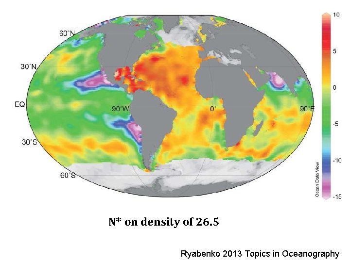 N* on density of 26. 5 Ryabenko 2013 Topics in Oceanography 