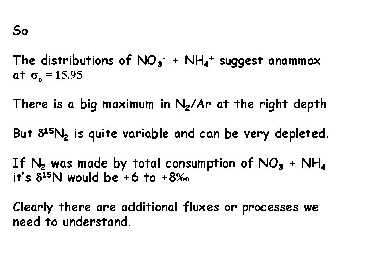 So The distributions of NO 3 - + NH 4+ suggest anammox at sө