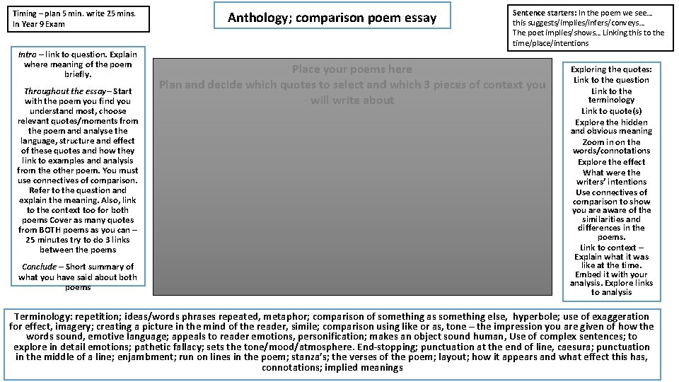 Timing – plan 5 min. write 25 mins. In Year 9 Exam Intro –