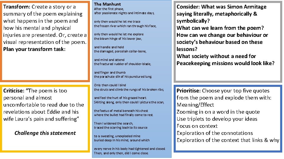 Transform: Create a story or a summary of the poem explaining what happens in