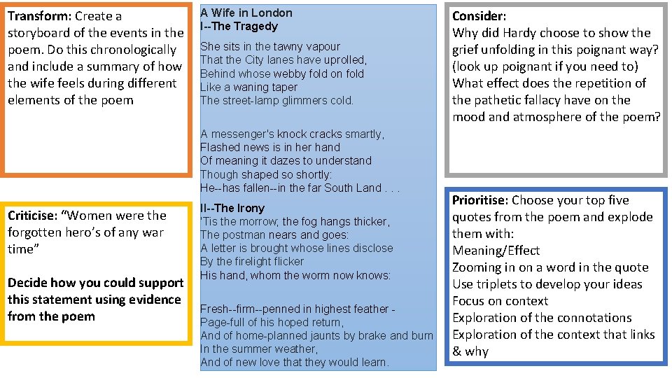 Transform: Create a storyboard of the events in the poem. Do this chronologically and