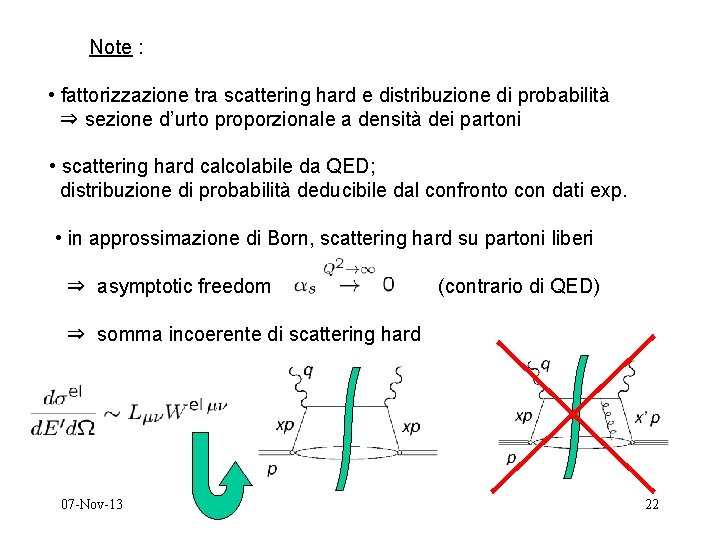 Note : • fattorizzazione tra scattering hard e distribuzione di probabilità ⇒ sezione d’urto