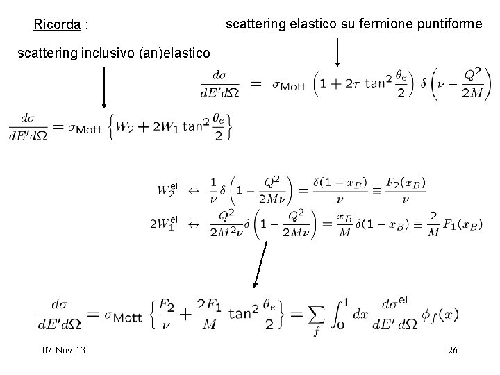 Ricorda : scattering elastico su fermione puntiforme scattering inclusivo (an)elastico 07 -Nov-13 26 