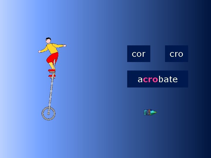 1 cro cor cro acrobate a…obate 