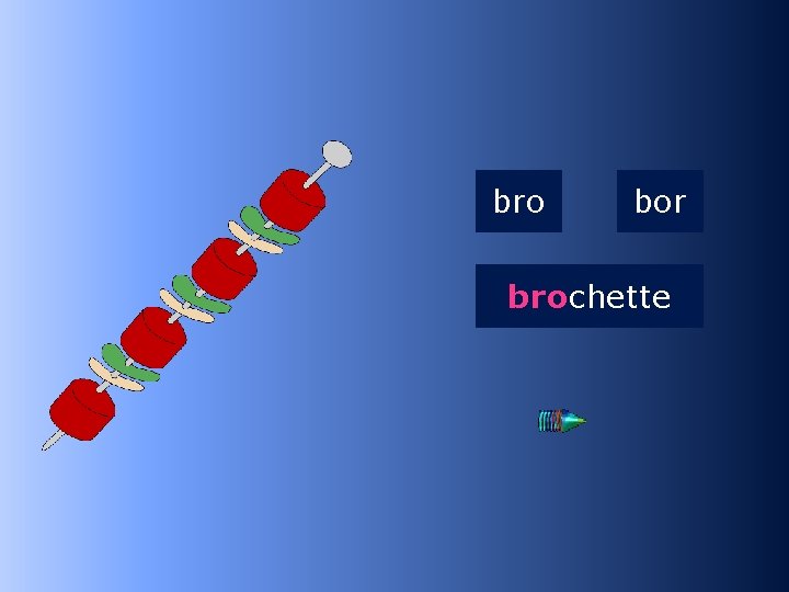 2 bro bor brochette …chette 
