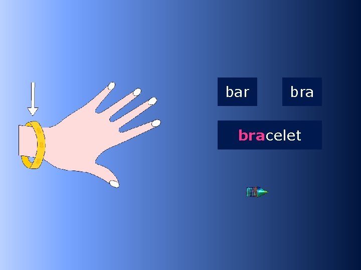 1 bra bar bracelet …celet 