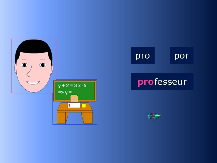 2 pro por professeur …fesseur 