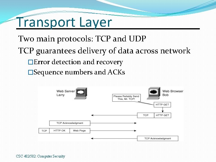 Transport Layer Two main protocols: TCP and UDP TCP guarantees delivery of data across