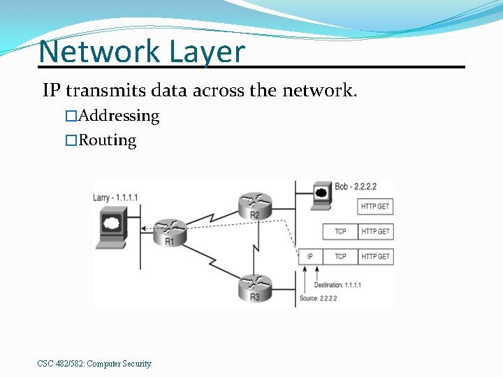 Network Layer IP transmits data across the network. �Addressing �Routing CSC 482/582: Computer Security
