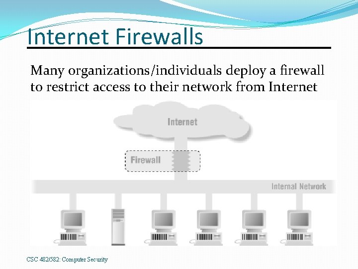 Internet Firewalls Many organizations/individuals deploy a firewall to restrict access to their network from